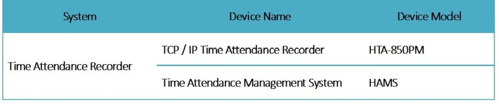 A Time Attendance Recorder Makes Employee’s Dining Management Simple And Easy!! 3 meal 1