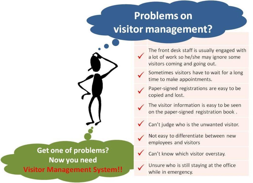 Hundure Visitor Management System 2 visitor 2